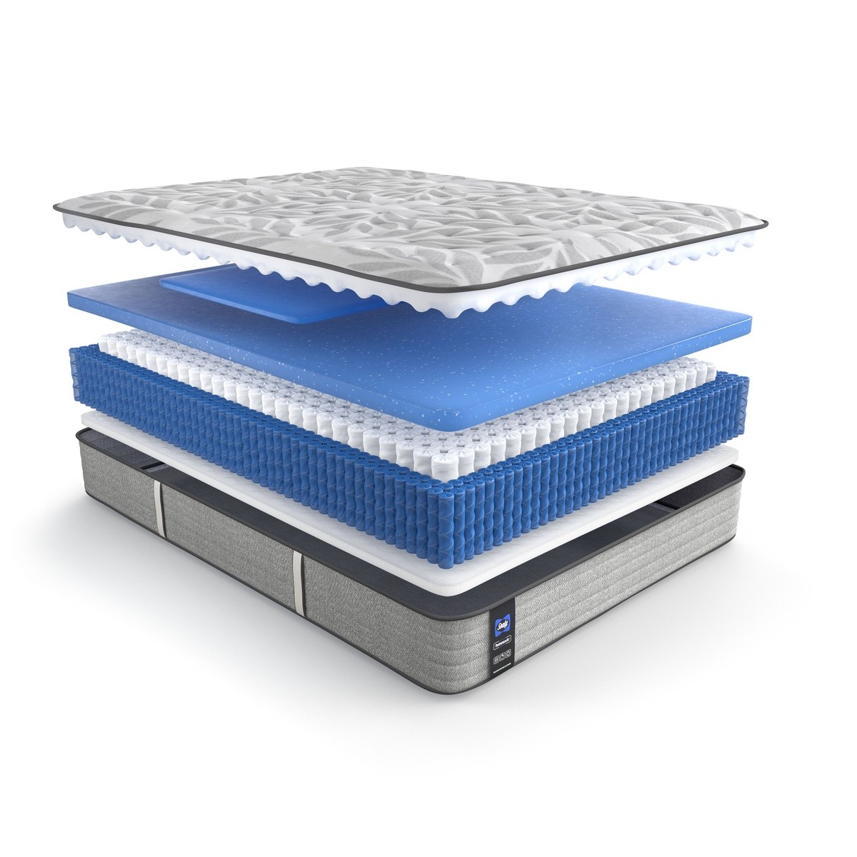 Sealy Spring Posturepedic layers broken down in different shades of blue and white