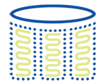 Sealy Responsive Encased Coils